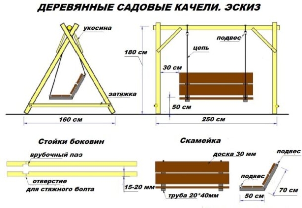 Советы по выбору садовых качелей для дачи