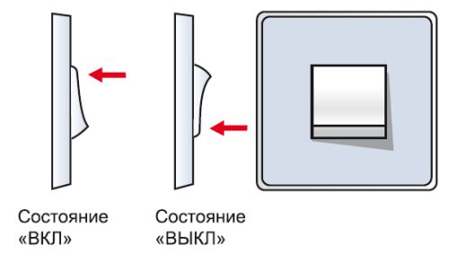 Установка розеток и выключателей