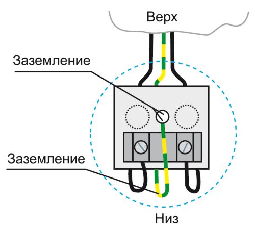 Установка розеток и выключателей